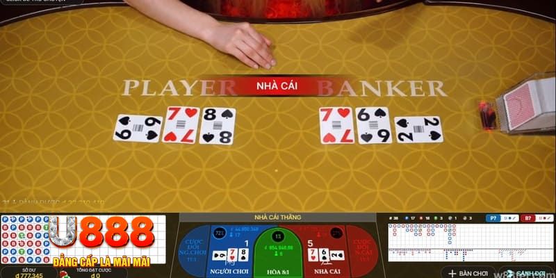 kết quả xổ số miền bắc