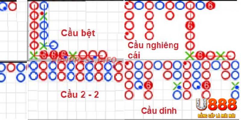 sv888 xổ số thừa thiên huế